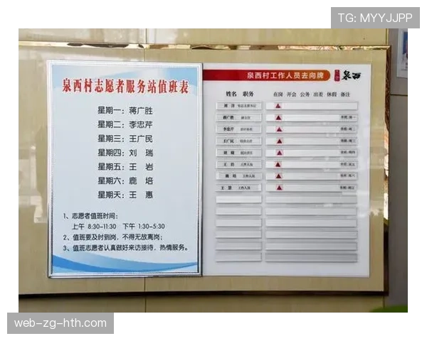 球迷区夜间安全志愿者联络群及值班表公开 球迷区夜间安全志愿者联络群及值班表公开
