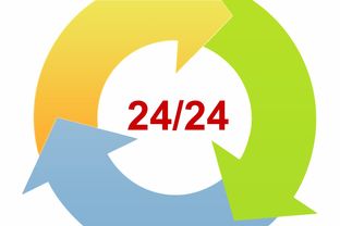 hth最新入口-中国篮球职业联赛俱乐部运营模式及管理优化，我国篮球俱乐部发展